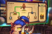 我叫MT2二星希女王实战分析（从地位到王者）