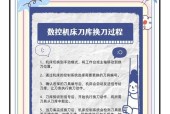 刀塔机数控刀片更换方法是什么？更换刀片的注意事项有哪些？