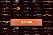 cf武器变大有什么技巧？