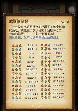 《不思议迷宫破旧的食谱攻略》（以游戏为主）  第1张