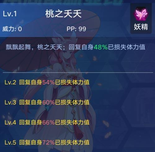 《奥拉星手游》中亚比天赋的解锁与提升详解（通过游戏玩法和技巧）  第1张