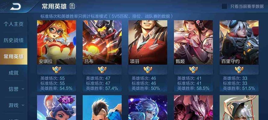 要塞军阀之战统帅全特性效果解析（游戏中的战略智慧与统帅技能）  第1张