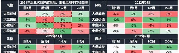 夜鹰行动（游戏中的关键技巧与操作方法）  第1张