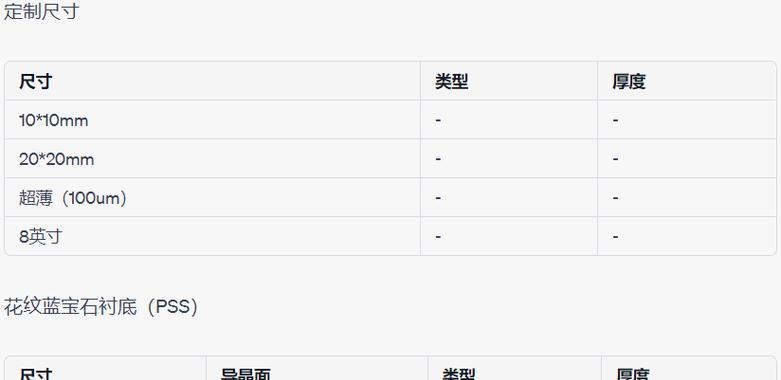 异度之刃2最强晶片收集指南（打造你的无敌团队）  第1张