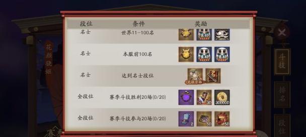 《以阴阳师手游狗粮解析攻略》（掌握这些技巧）  第1张