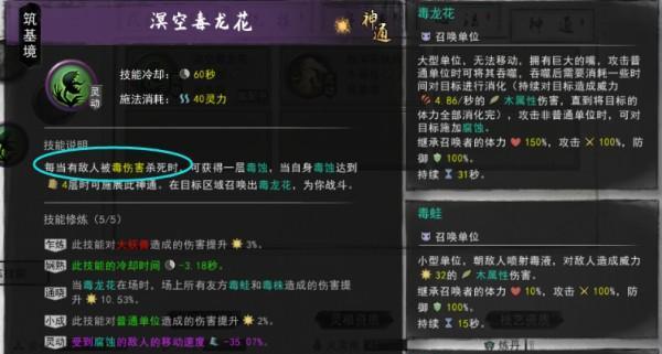 《家园卫士双重恩赐触发条件一览》  第1张