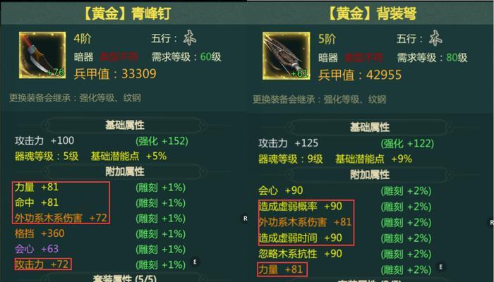 《剑网1归来手游唐门加点攻略》（轻松掌握唐门加点技巧）  第1张