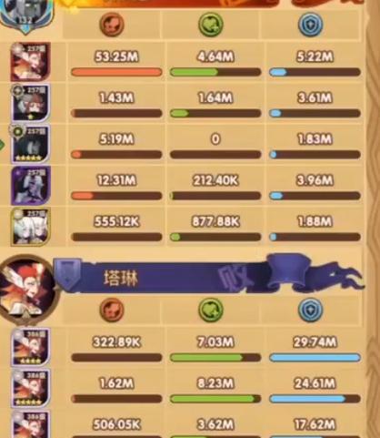 剑与远征（打造最强阵容）  第1张