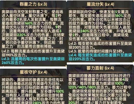 剑与远征神谕教士技能介绍（探索神秘的教士技能）  第1张