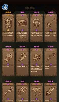 《剑与远征》-涌潮徽记获得方法一览  第1张