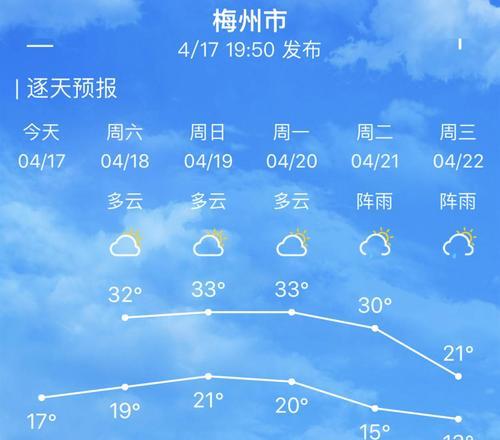 探索无限试驾2中的多变天气条件（在线模式中的天气效应和离线模式中的动态天气系统）  第1张