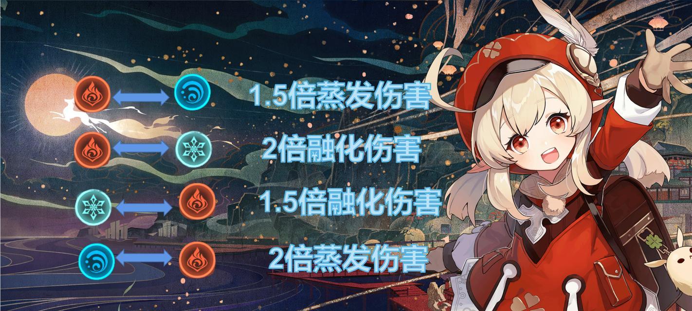 《原神元素反应蒸发融化机制揭秘》（探索元素反应机制）  第1张