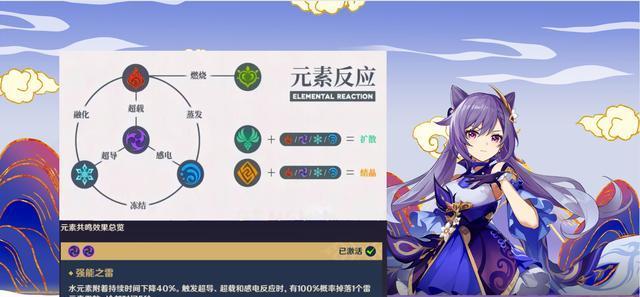 揭秘原神元素精通的神奇力量（探索游戏中元素精通的实用价值与战略意义）  第1张
