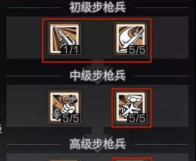 明日之后新天赋技能攻略，解锁强大属性（掌握新技能）  第1张