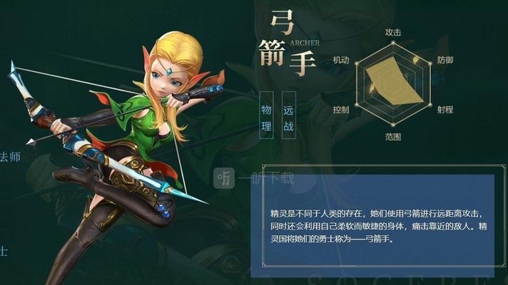 明日之后挺进，选择职业激荡未来（解密职业系统）  第1张