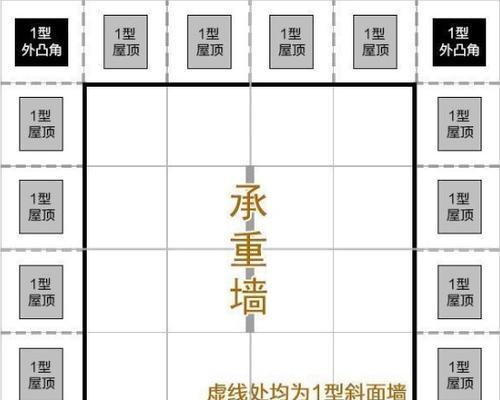 《明日之后》地下金库建造攻略（打造安全稳固的地下金库）  第1张