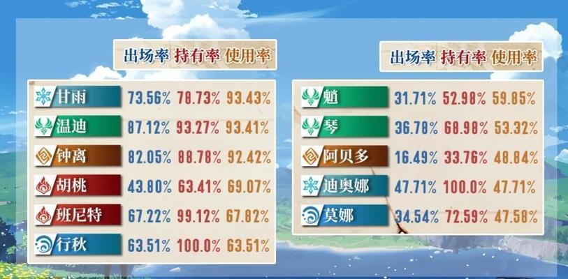 以空之挽歌（探索神秘深渊）  第3张
