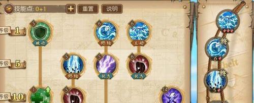 家国梦政策中心加点攻略（如何合理利用政策中心加点）  第3张