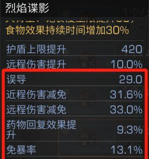 揭秘《明日之后》游戏误导属性获取攻略（隐藏属性大揭秘）  第1张