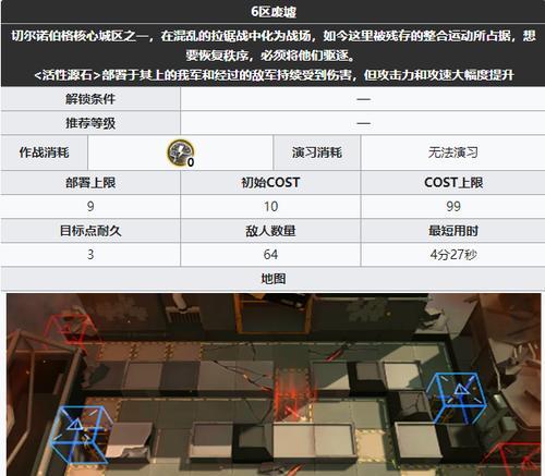 《明日方舟》危机合约难度13通关攻略（挑战终极难度）  第1张