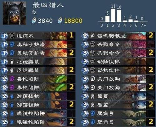 《炉石传说》游戏猎人上下开弓成就攻略（跟着攻略上分）  第3张