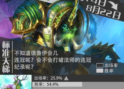 从底层出发，打造强大的炉石传说德鲁伊（德鲁伊职业的成就攻略）  第3张
