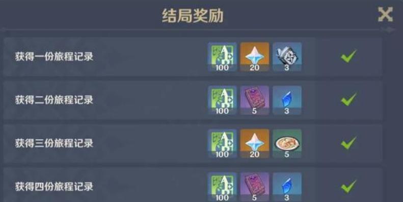 原神月卡是否必须每天领取（探索游戏世界的同时）  第3张