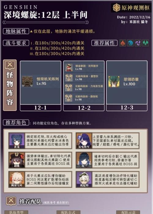 原神编队攻略（解析原神编队策略）  第3张