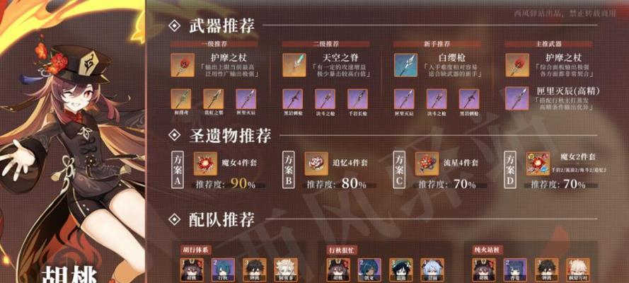 原神钟离武器圣遗物搭配选择指南（解析钟离的最佳装备选择）  第3张