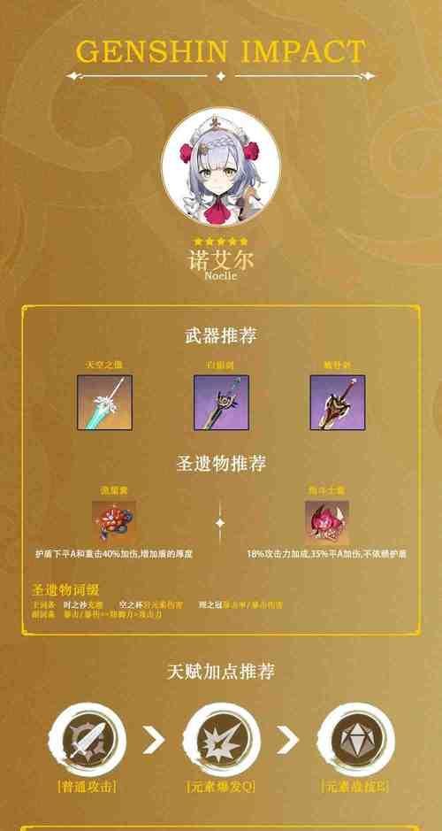 原神钟离C玩法指南：圣遗物、武器和阵容攻略  第1张