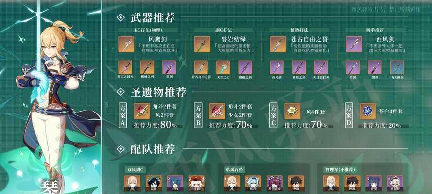 原神钟离C玩法指南：圣遗物、武器和阵容攻略  第3张