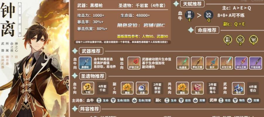 原神钟离追加调整效果解析（解密护盾减抗效果）  第2张