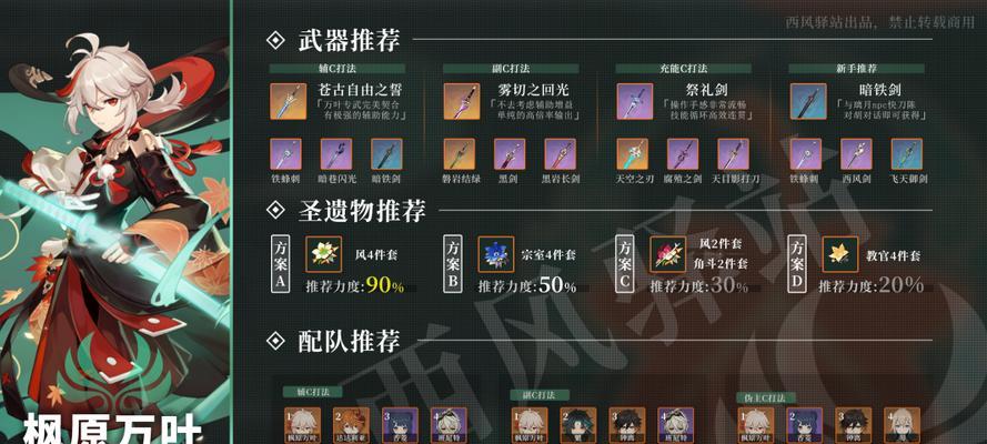原神重云抽卡建议与武器圣遗物分析（解锁重云潜能）  第2张