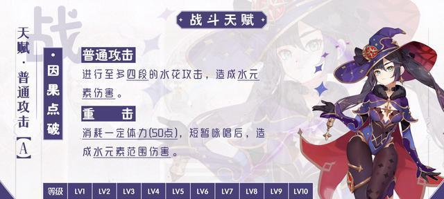 解析原神主c莫娜核心队伍的强大战斗力（揭秘莫娜队伍的卓越战略和强力输出能力）  第3张