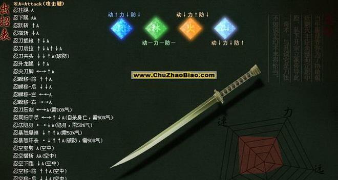 月华剑士1秘籍大揭秘（掌握关键出招）  第3张