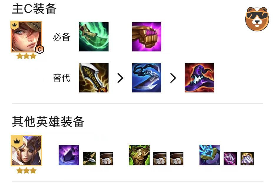 云顶之弈1016圣盾狙神阵容攻略（打造无敌的圣盾狙神阵容）  第2张