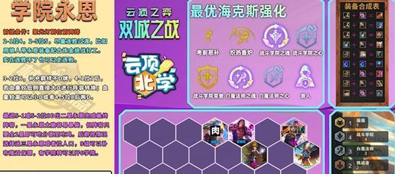 云顶之弈1025版本神盾射手阵容玩法攻略（打造最强防御）  第1张