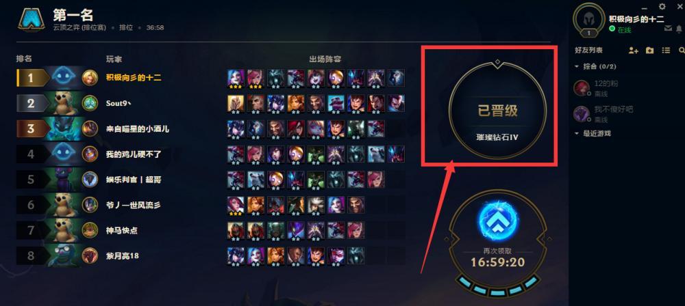 云顶之弈S4上分攻略（打造胜率高的阵容）  第2张
