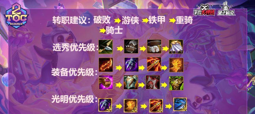 云顶之弈S45版本克制龙王技巧大揭秘（如何打败云顶之弈中的最强阵容）  第3张