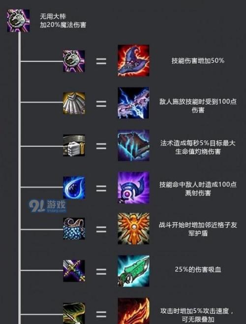 云顶之弈手游（云顶之弈手游护盾流锤石出装推荐及玩法解析）  第1张