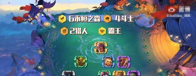 《云顶之弈手游森林斗猎阵容玩法详解》（掌握森林斗猎阵容的关键策略）  第1张