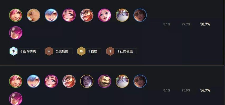 云顶之弈手游永恩辅助玩法攻略（打造强力辅助阵容）  第2张