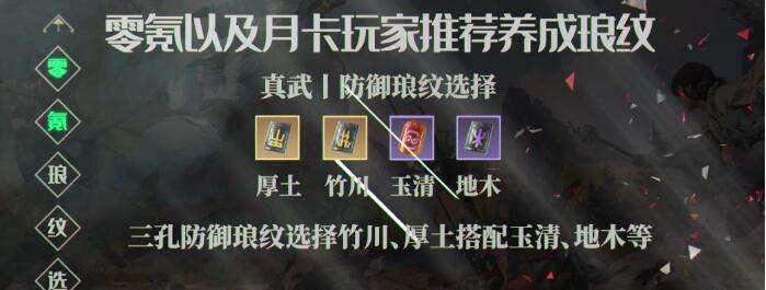 《天香琅纹攻略，搭配推荐大全》（轻松打造最强琅纹阵容）  第2张