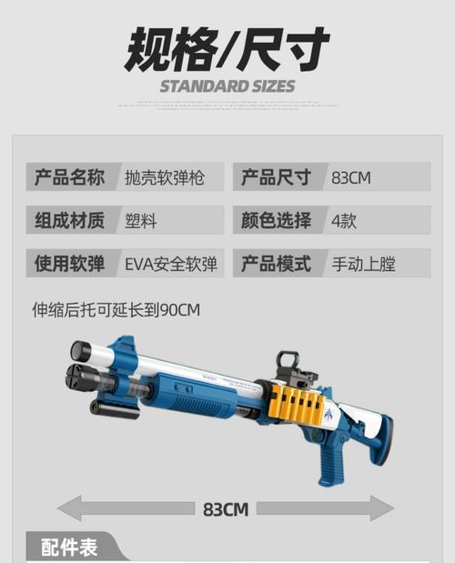 《以香肠派对霰弹枪排行榜，揭秘最强散弹枪排名攻略》（掌握游戏中最有效的散弹枪选用策略）  第1张