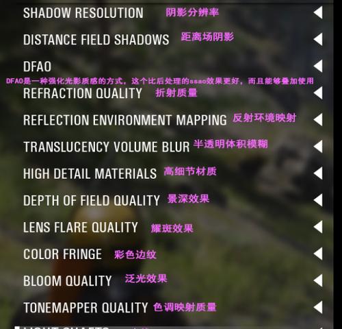 《危险人渣第七章过关攻略门卡获得秘籍》（揭秘门卡获得方法）  第3张