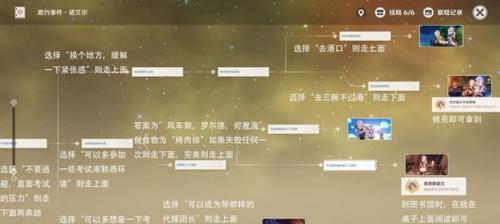 第五人格鹤翁帮忙任务怎么完成？攻略要点有哪些？  第3张