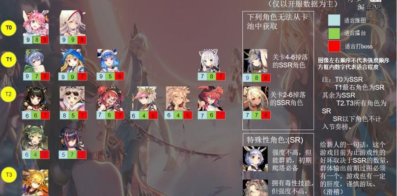 万灵启源餐厅做饭玩法介绍？如何体验独特的烹饪体验？  第2张
