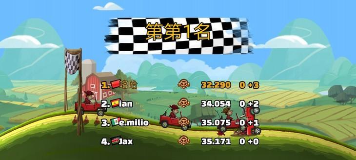 如何获得王牌竞速秋名山车神称号？攻略要点有哪些？  第2张