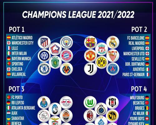 王者荣耀2023世冠抽签结果一览是怎样的？各队伍分组情况如何？  第1张