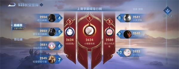 王者荣耀2023国庆未成年游戏时间怎么安排？常见问题解答？  第2张